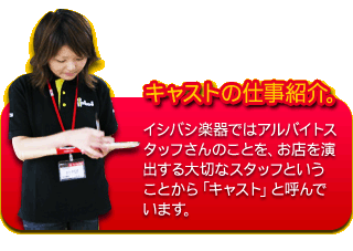 �L���X�g�̎d���Љ�