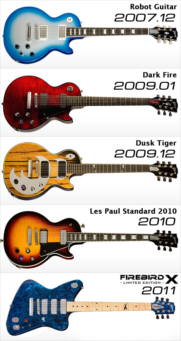 ロボットギターの歴史