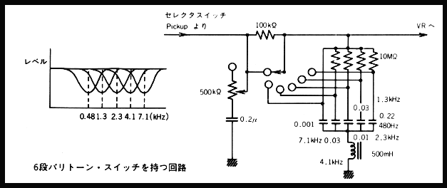 バリトーンスイッチ回路