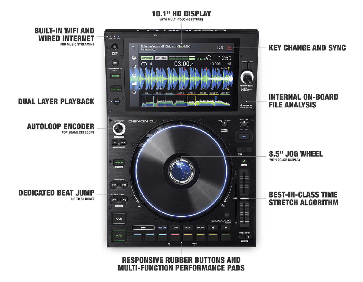 DENON DJ / SC6000 PRIME【お取り寄せ商品】 | イシバシ楽器