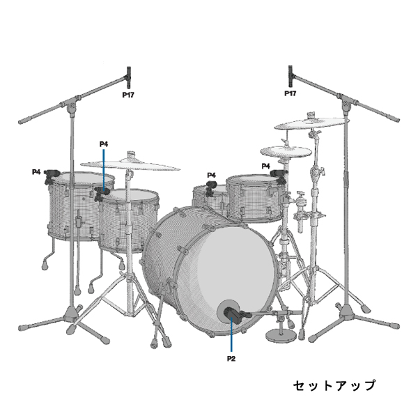 AKG エーケージー(アーカーゲー) / Drum Set Session I ドラム用