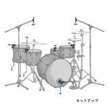 AKG エーケージー(アーカーゲー) / Drum Set Session I ドラム用マイクロフォンセット