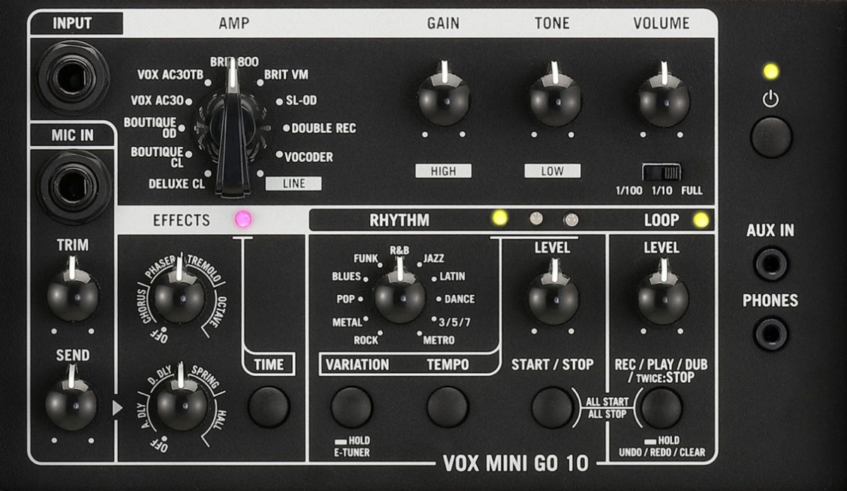 VOX Mini Go10 と VoxフットスイッチVFS3 VOX ( ヴォックス ) VFS3 MINI GO 10/50用フットスイッチ 送料