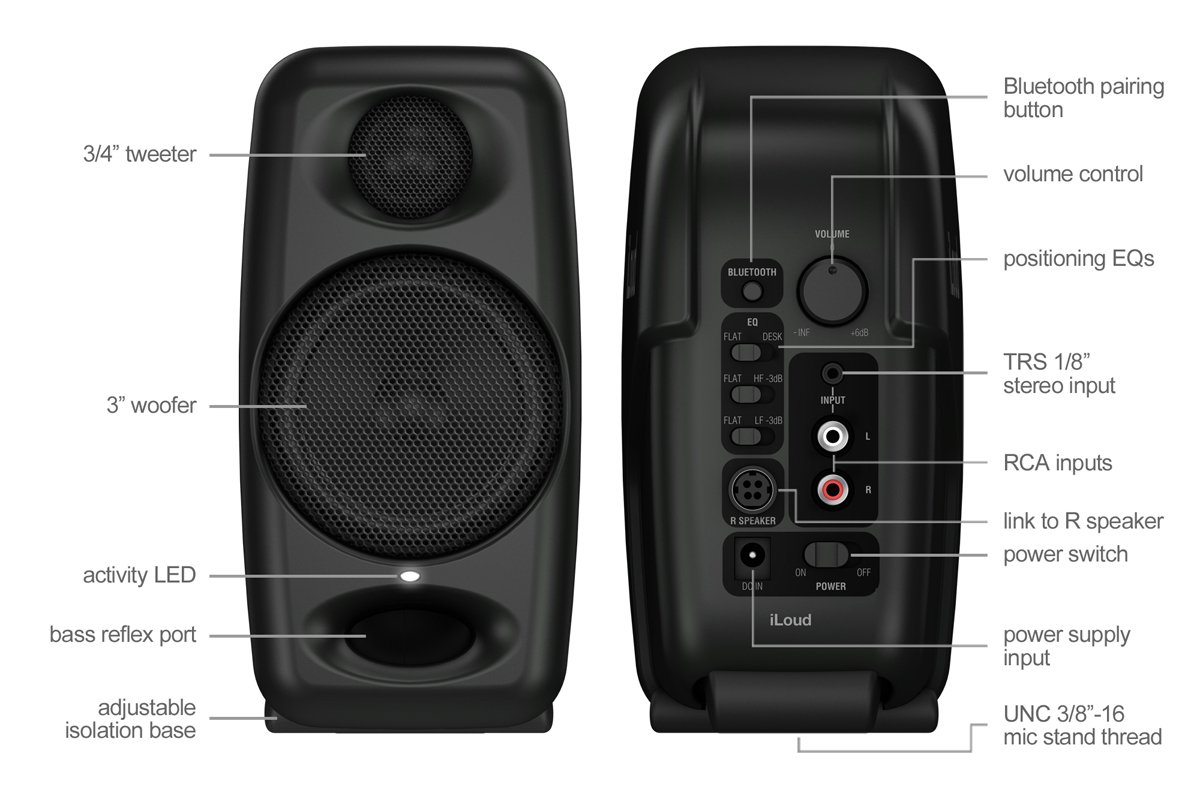 IK MULTIMEDIA iLoud Micro Monitor モニター IK Multimedia iLoud Micro Monitor 3