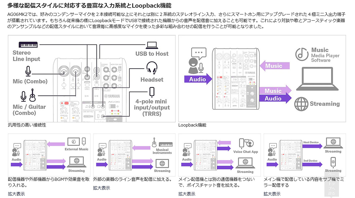 YAMAHA / AG06MK2 BLACK AT2020 PCユーザー向け 配信/DTMセット【アウトレット】 | イシバシ楽器