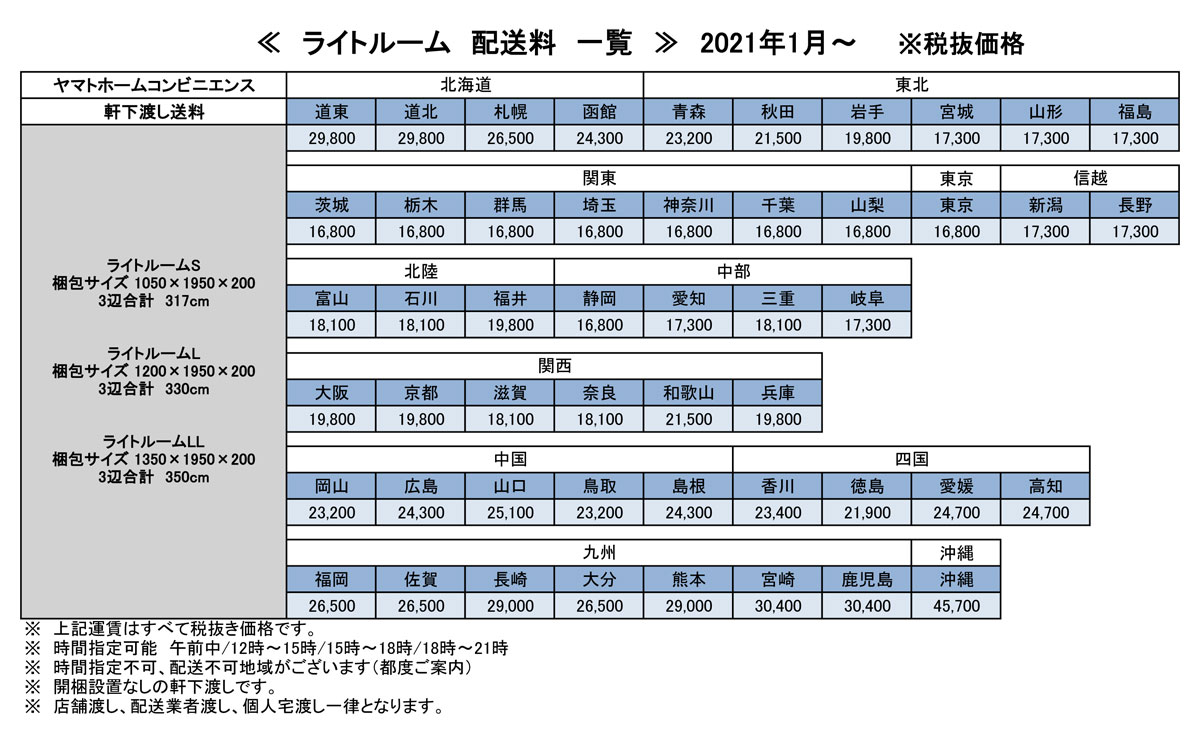 簡易防音室 ライトルーム Sサイズ マジックテープ付のウレタン付き