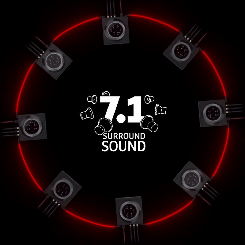 Sennheiser ゼンハイザー Gsx 1000 ゲーミング Pc用オーディオアンプ お取り寄せ商品 イシバシ楽器