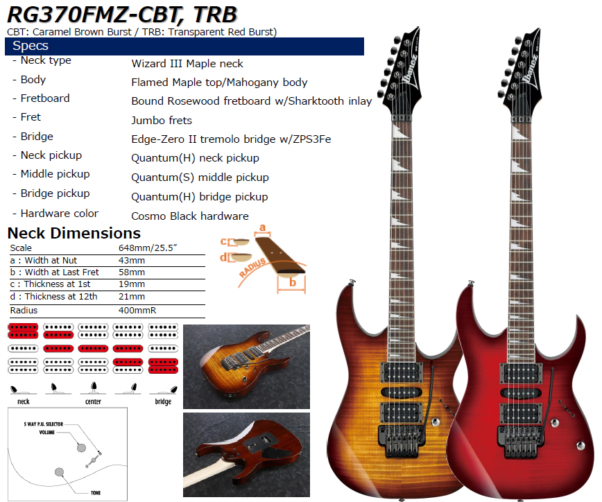 Ibanez / RG370FMZ-CBT Transparent Red Burst | イシバシ楽器