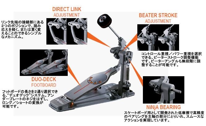 Pearl / P-3000D パール デーモンドライブ ドラムシングルペダル 