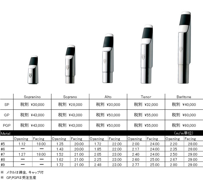 パンドウイット ネットチューブ 標準タイプ 黒 〔品番:SE25P-MR0〕[1007356] 木材・建築資材・設備 