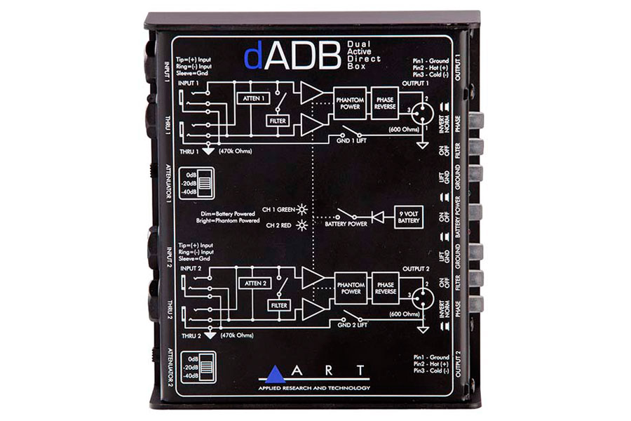 ART エー・アール・ティー DIボックス dADB-