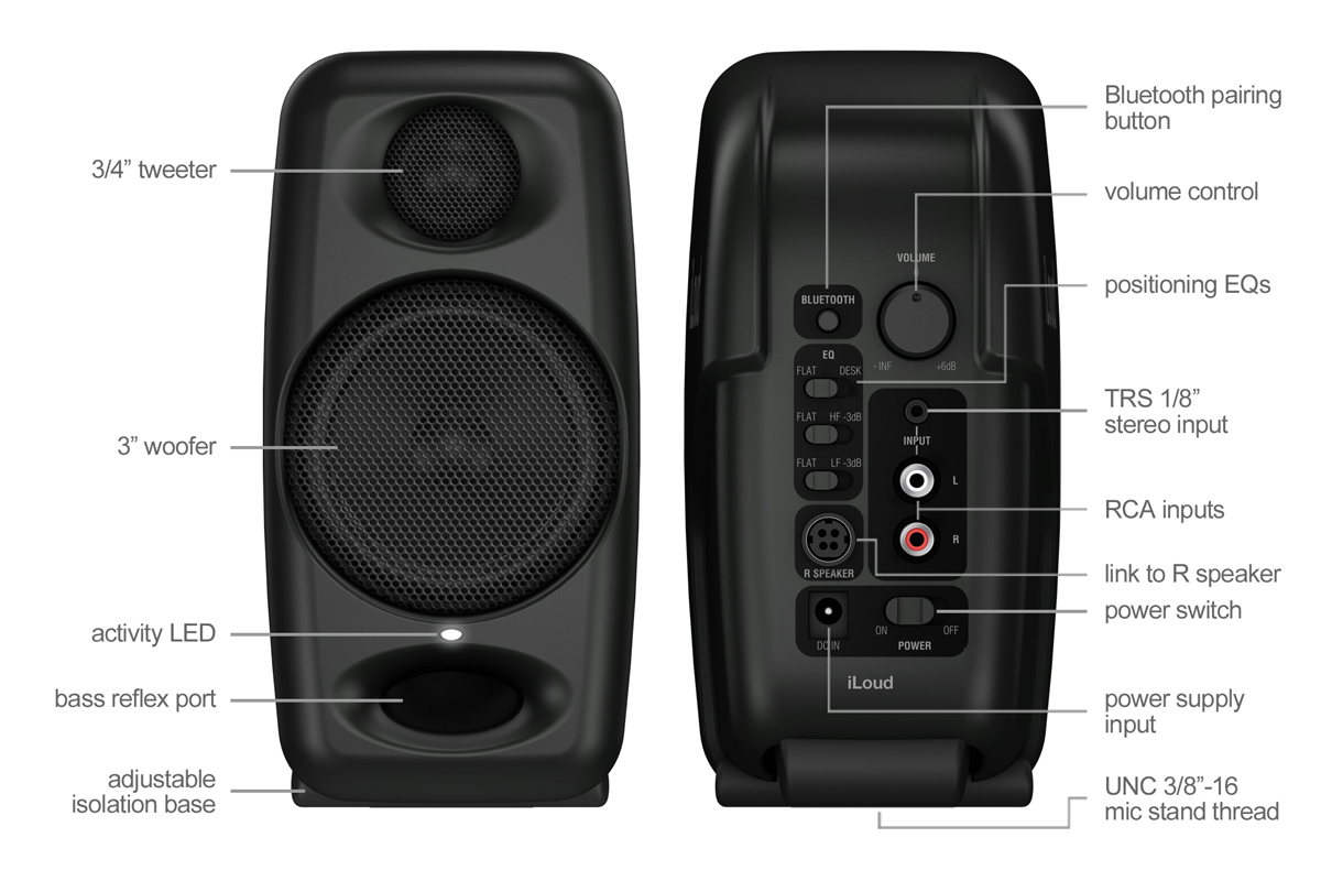 配信機器・PA機器・レコーディング機器 IK Multimedia iLoud Micro Monitor iLoud Micro Monitor - IK Multimedia | Hookup, Inc.
