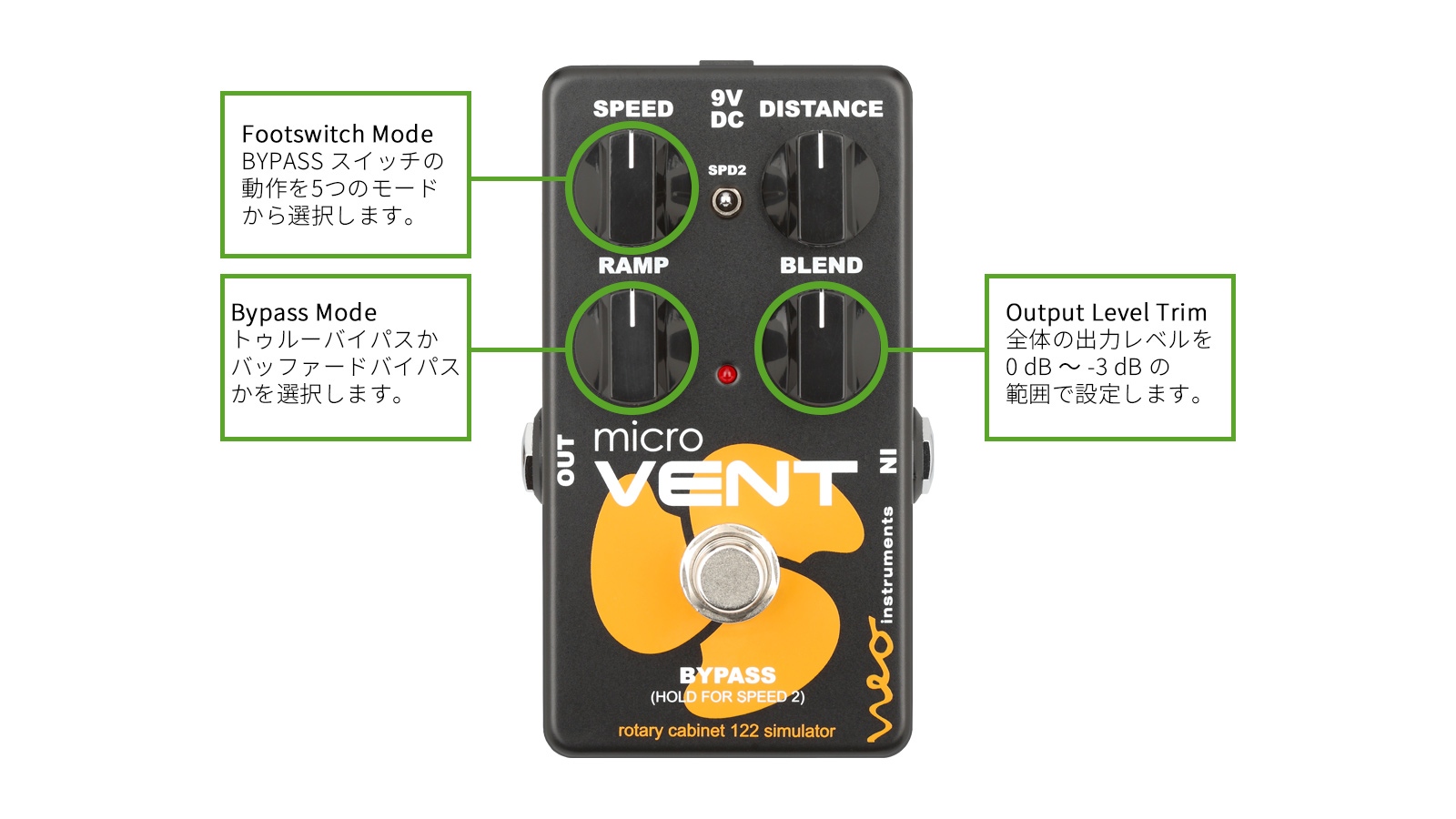 ギター neo Instruments MICRO VENT 122 NEO Micro Vent 122 - YouTube