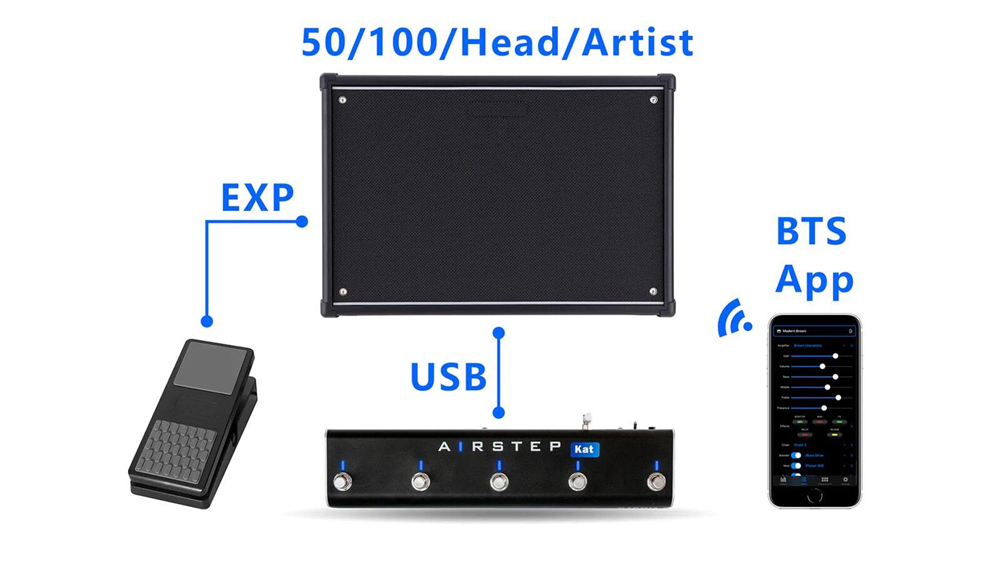 【最終値下】XSONIC AIRSTEP Kat Edition フットスイッチ アンプ・エフェクターセール品》 XSONIC / AIRSTEP Kat Edition