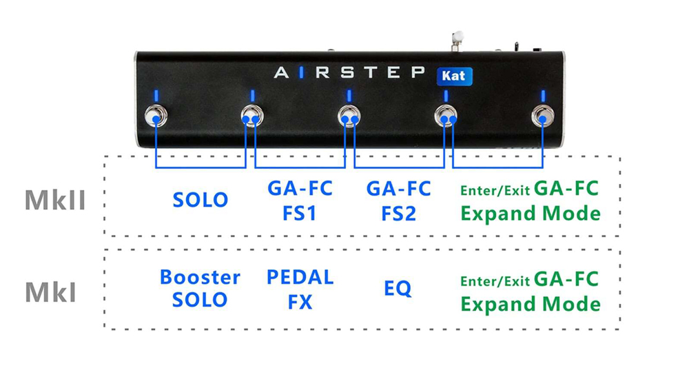 【最終値下】XSONIC AIRSTEP Kat Edition フットスイッチ アンプ・エフェクターセール品》 XSONIC / AIRSTEP Kat Edition