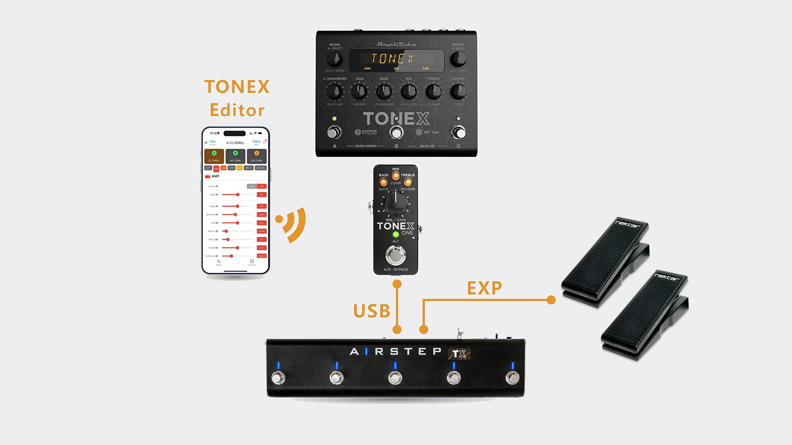 XSONIC / AIRSTEP TX Edition TONEX ONE/TONEX PEDAL専用フット