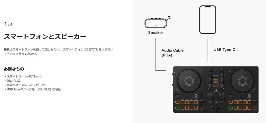 AlphaTheta / DDJ-FLX2 | イシバシ楽器 AlphaTheta / DDJ-FLX2 | イシバシ楽器