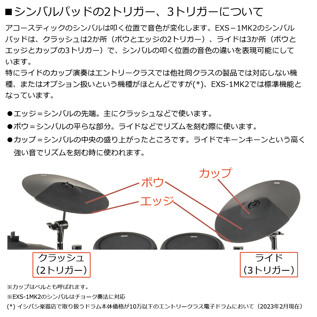 ATV / EXS-1 MK2 電子ドラム (キックペダル別売)【国内数量限定