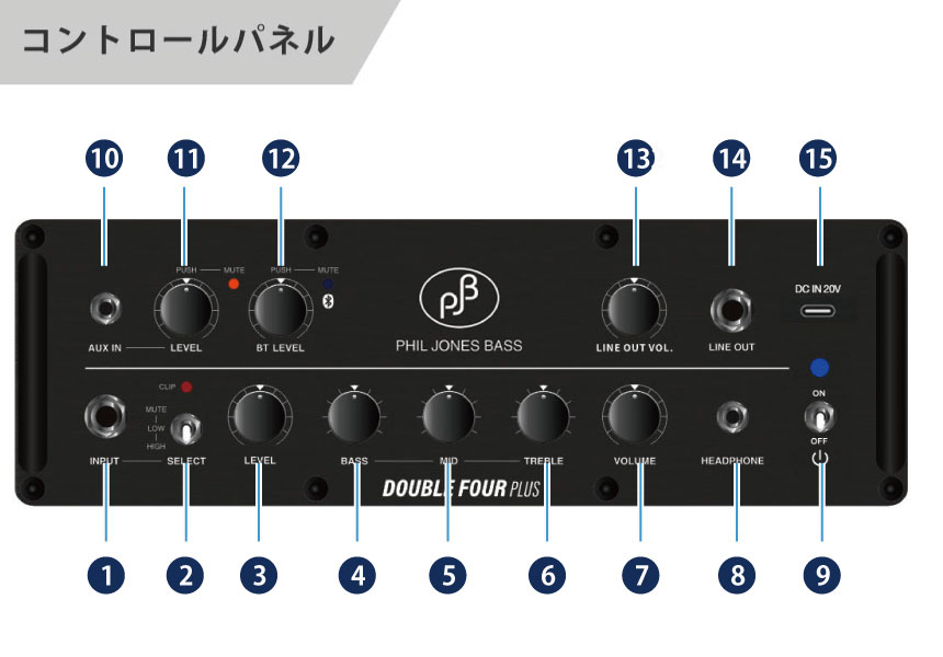 canal4℃ つつごうふたばページ☆ アンプ・エフェクターセール品》Phil Jones Bass (PJB) / Double