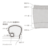 /ec/pic/product/4580476280466/4580476280466_5_s.jpg