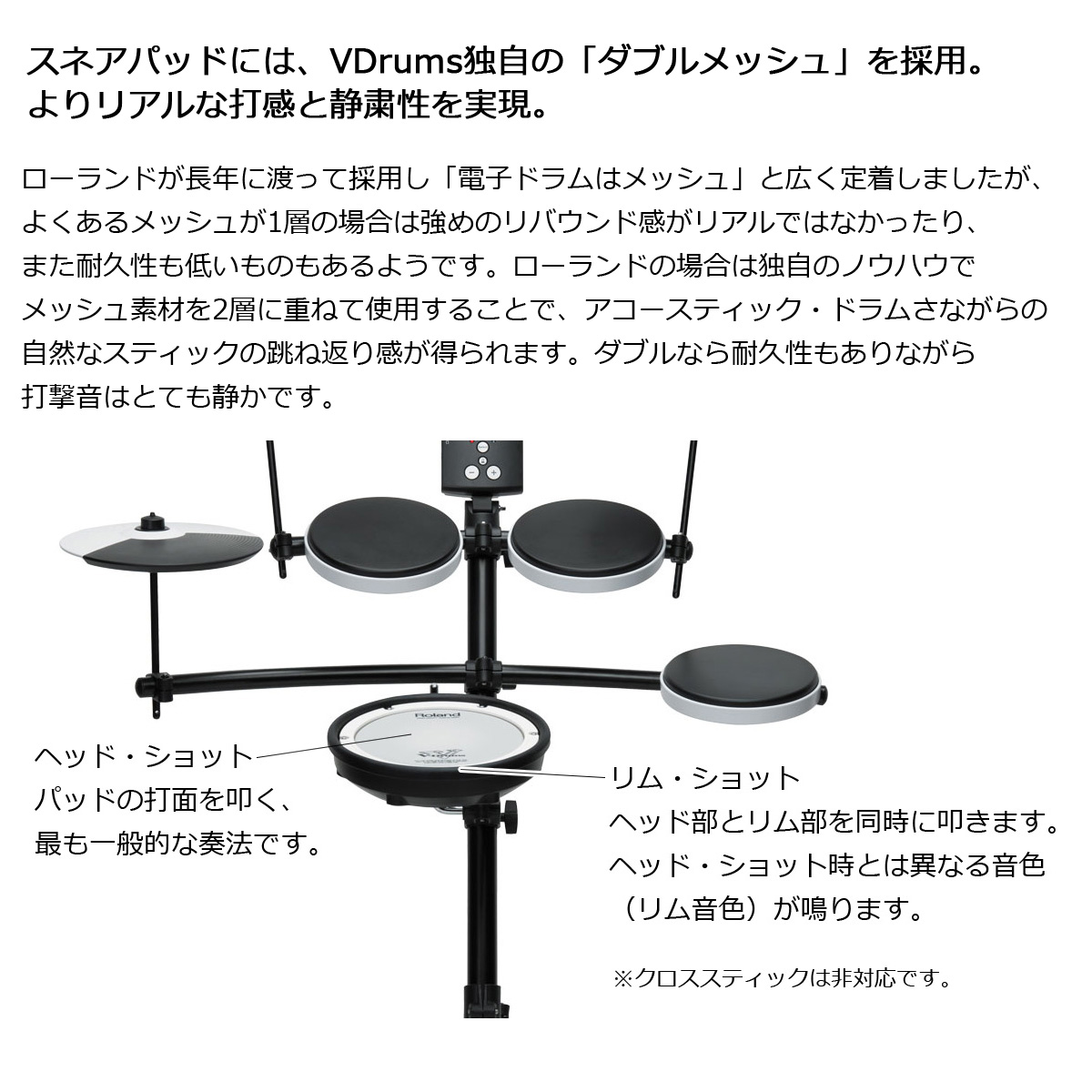 Roland / V-Drums TD-1KV 電子ドラム・キット（イス、スティック