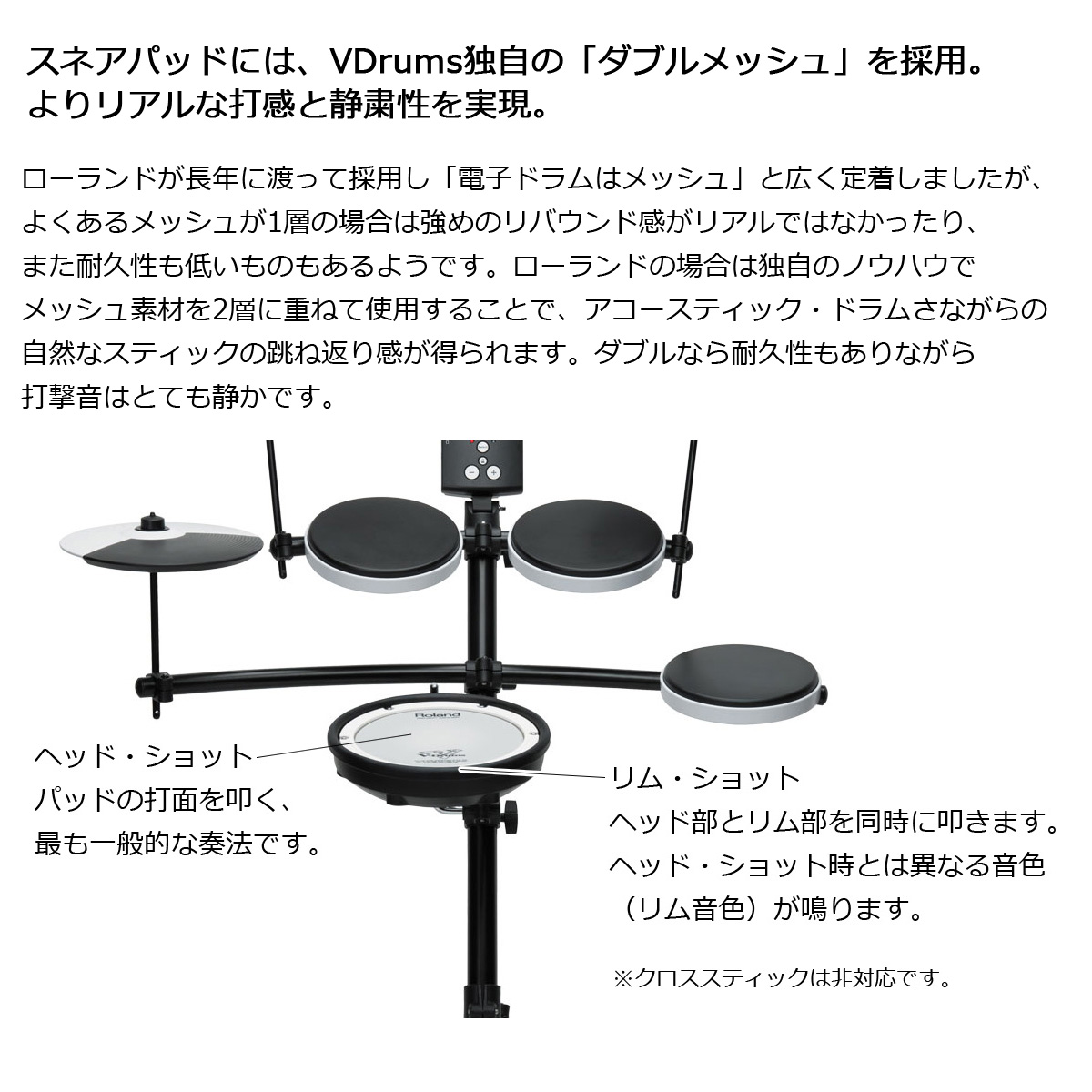 Roland / V-Drums TD-1KV 電子ドラム・キット（イス、スティック 