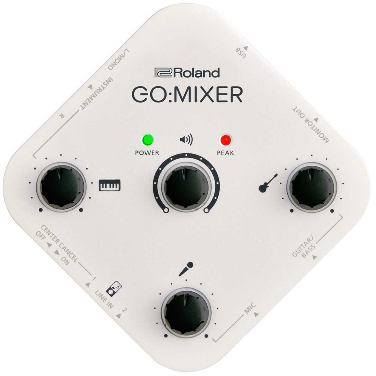 Roland / GO:MIXER Audio Mixer for Smartphones (GOMIXER ...