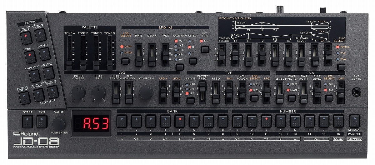 Roland ローランド / JD-08 Boutique | イシバシ楽器