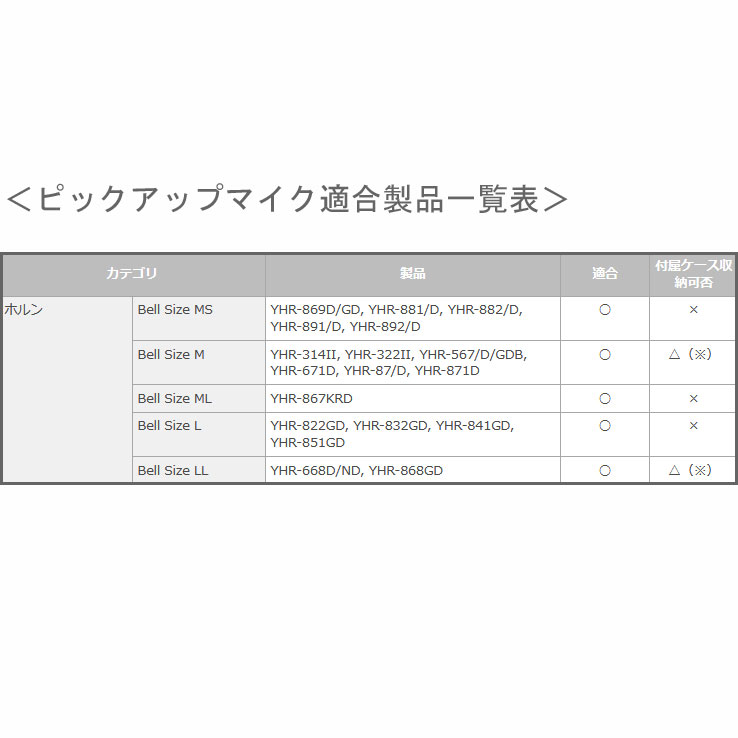 YAMAHA / SILENT BRASS PM3X ヤマハ サイレントブラス