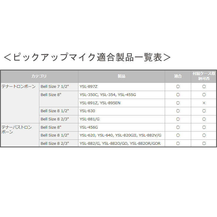 YAMAHA SILENT BRASS ヤマハ サイレントブラス テナートロンボーン・テナーバストロンボーン用 SB5X イシバシ楽器