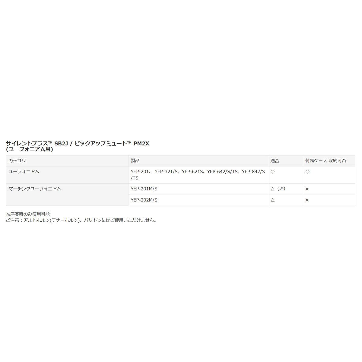 YAMAHA / ヤマハ サイレントブラス ユーフォニウム用 SB2J