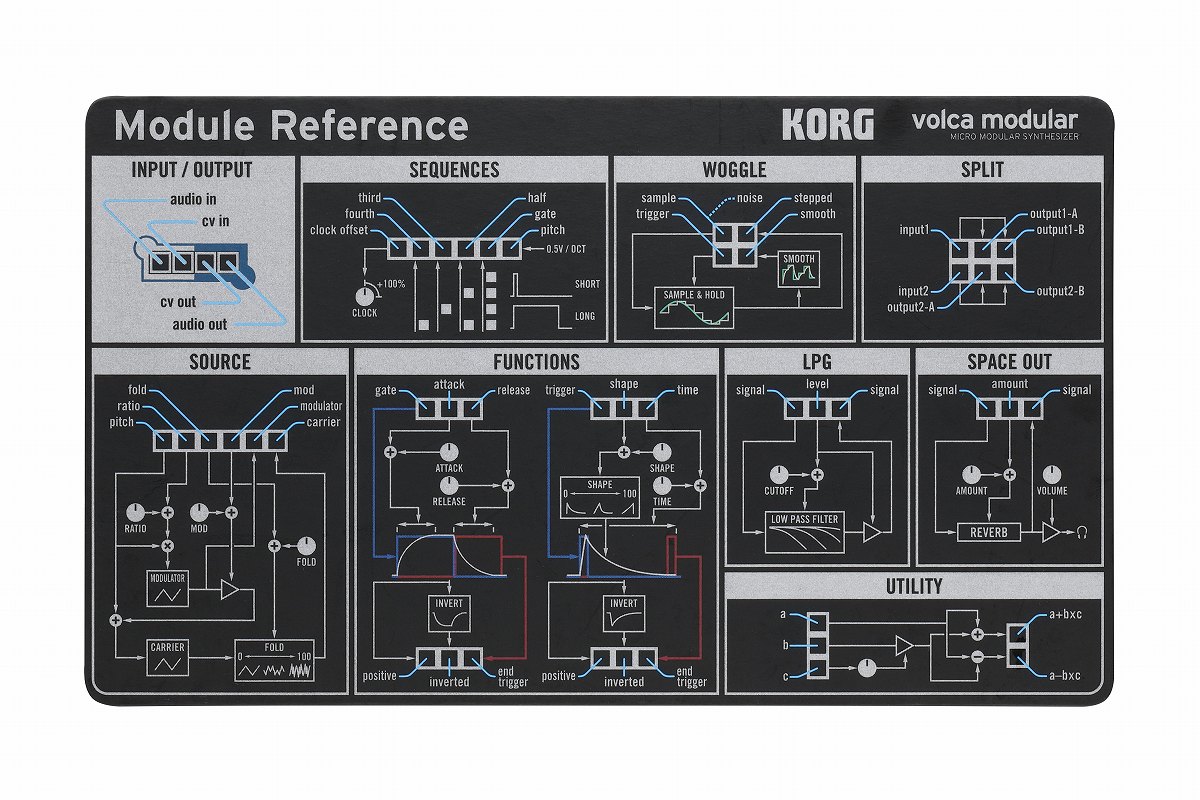 KORG コルグ / volca modular セミ・モジュラー・アナログ
