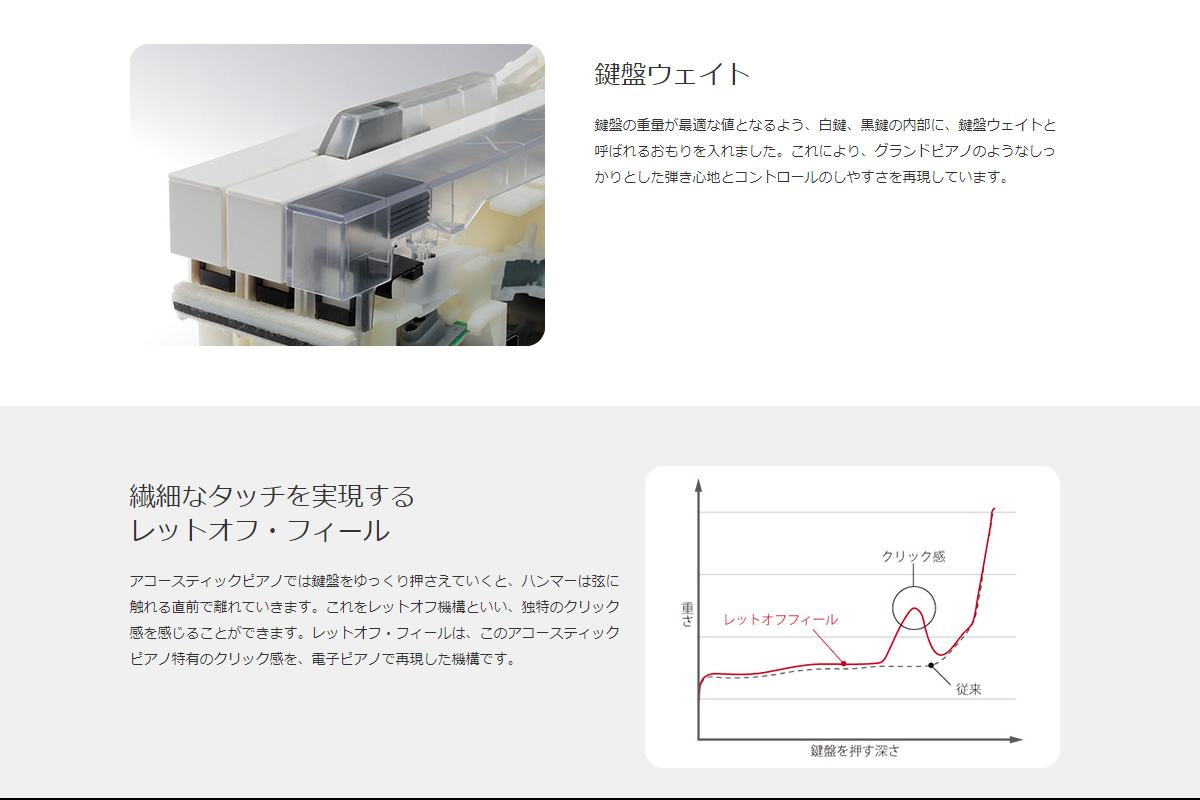 全国組立設置無料】KAWAI カワイ / CN201R プレミアムローズウッド調仕上げ 電子ピアノ(CN201)【お手入れセットプレゼント： set78332】【代引不可】 | イシバシ楽器
