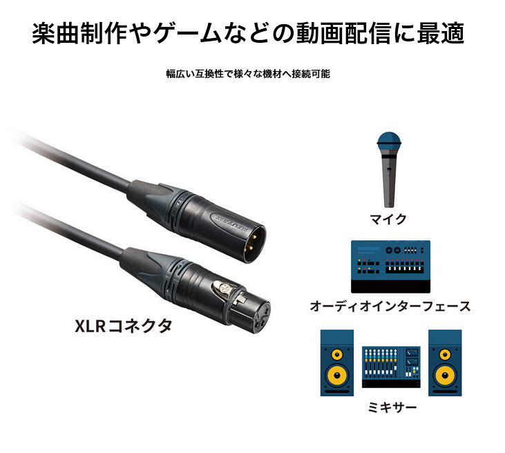 audio-technica / AT4040 コンデンサーマイク ハイエンドセット -3m