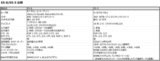 /ec/pic/product/es5hpcbset/es5hpcbset_6_s.jpg