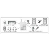 /ec/pic/product/golive-cmwhset/golive-cmwhset_5_s.jpg