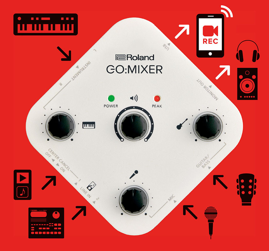 Roland / GO:MIXER -マイク、スタンド、AUXケーブル付のカンタン配信 