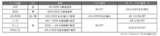 /ec/pic/product/jb2-acfecbset/jb2-acfecbset_7_s.jpg