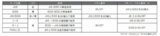 /ec/pic/product/jb2-psas/jb2-psas_6_s.jpg