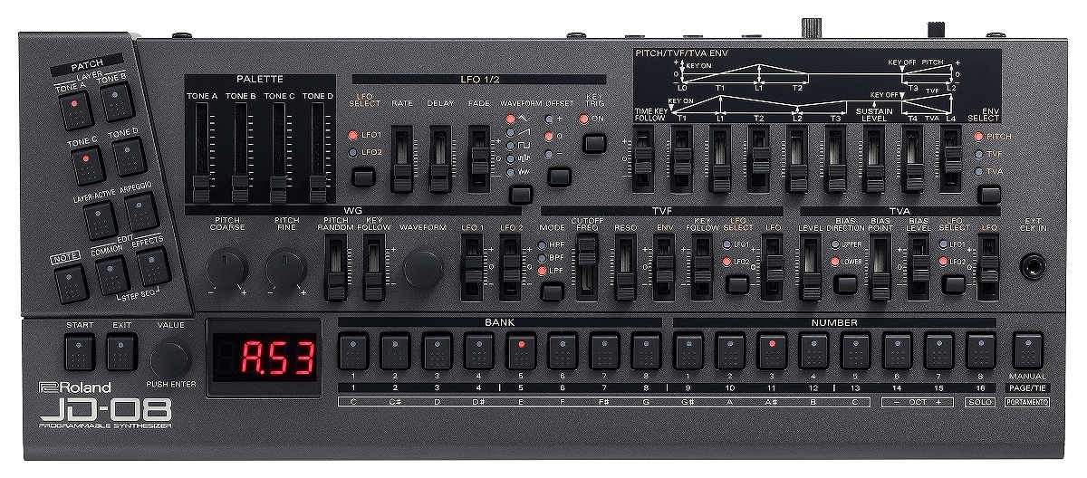 Roland ローランド / JD-08 Boutique【K-25mセット】 | イシバシ楽器
