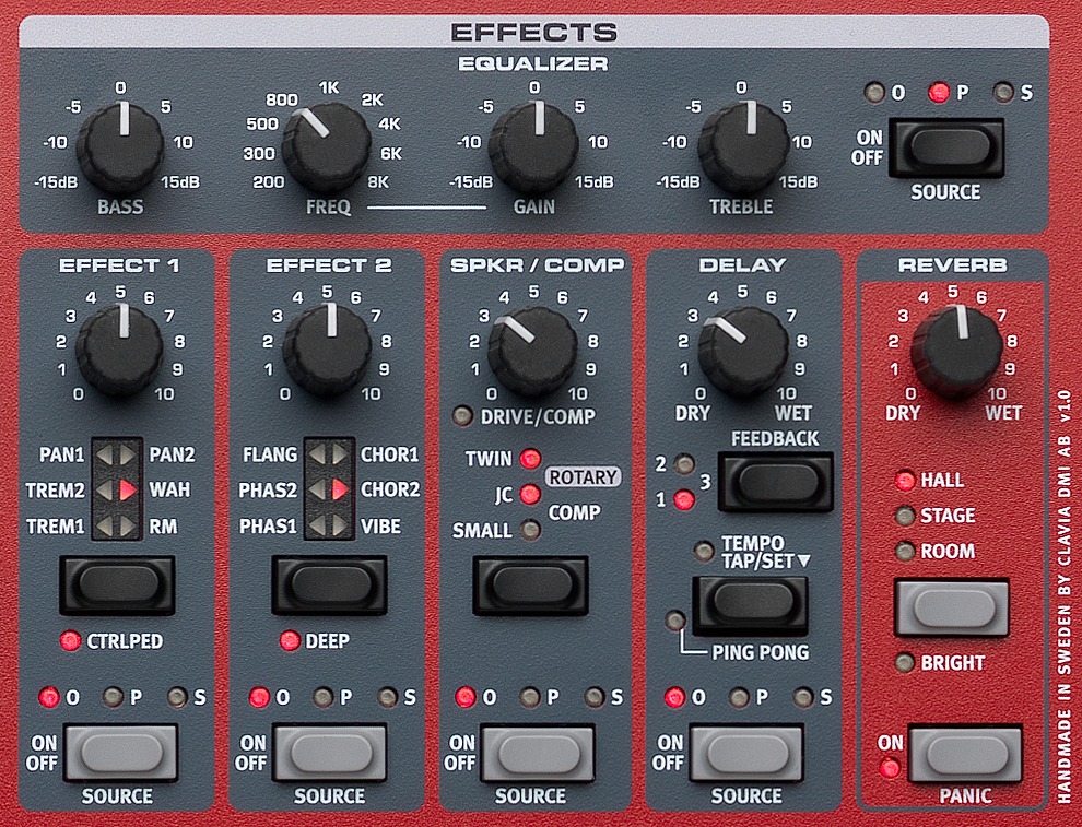 【希少】Nord electro 4HP / 73鍵 / 純正ケース付き nord electro 4HP キーボード シンセサイザー 73鍵盤 楽器 中古