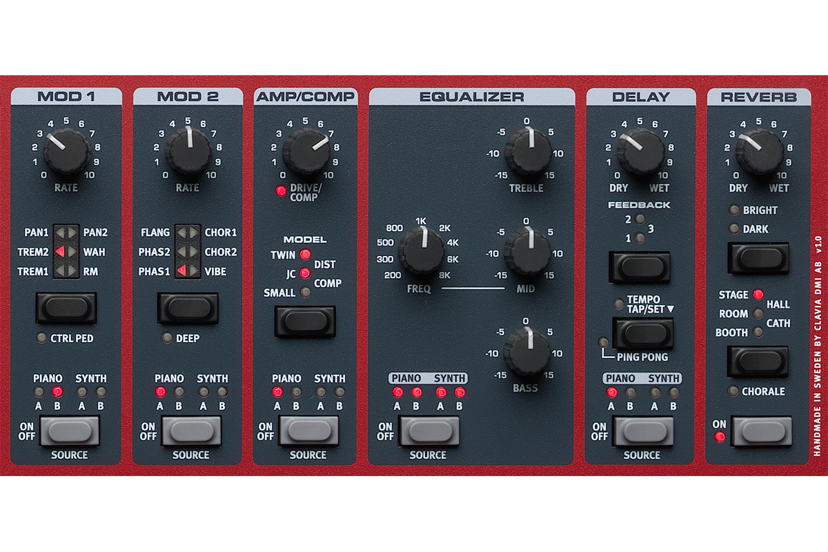 nord ノード / Nord Piano 5 73【nord piano monitor V2セット