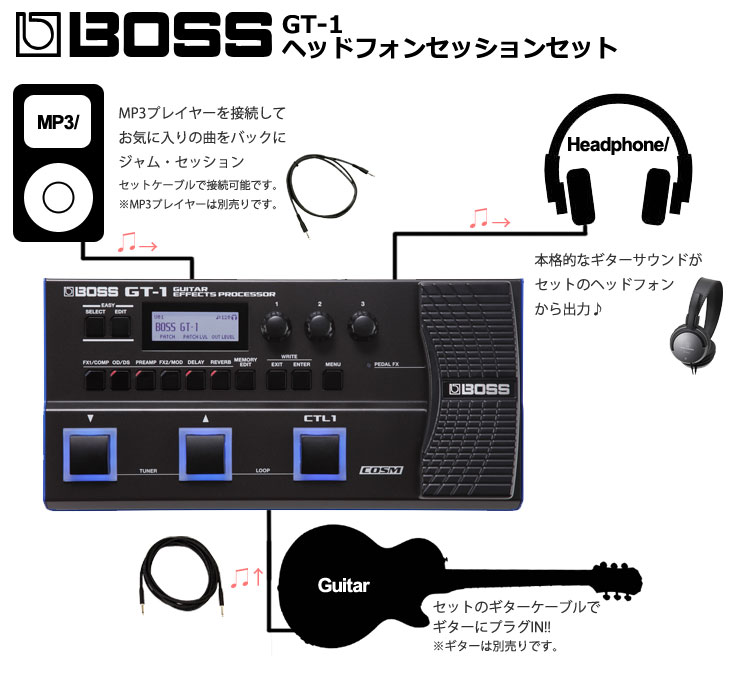 BOSS / GT-1 【ヘッドフォンMP3セッションセット】 ボス ギター マルチ