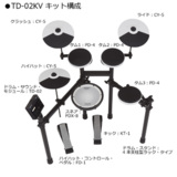 /ec/pic/product/td02v-3bt4/td02v-3bt4_9_s.jpg