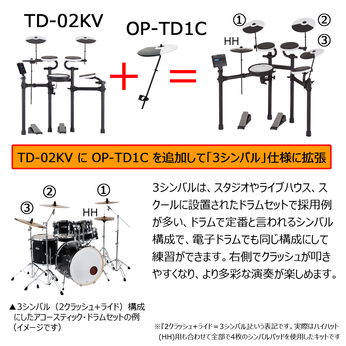 Roland / TD-02KV 3シンバル拡張 すぐに使えるスターターセット SELVAマット付きVer4