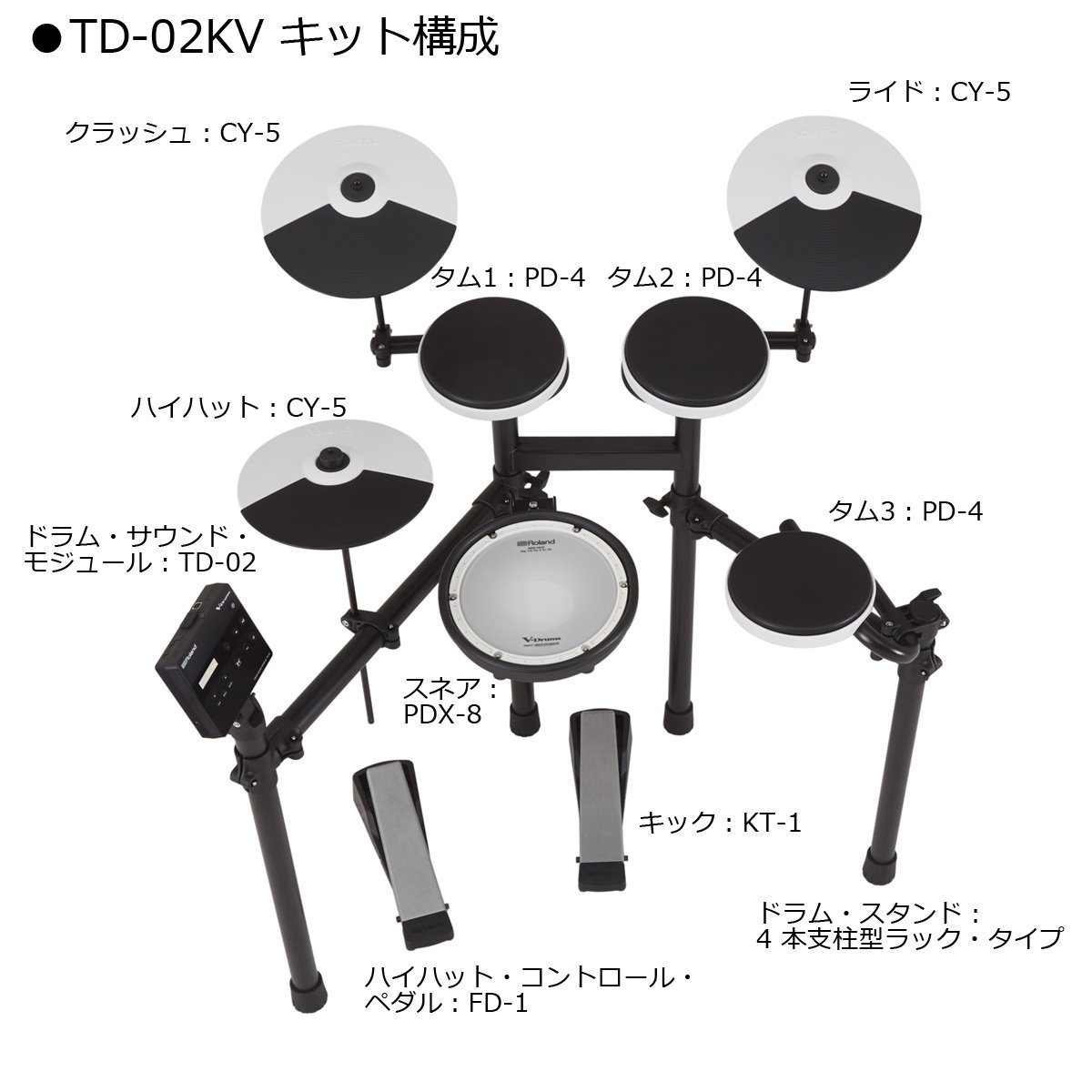 電子ドラム サンプル音源付き パット型 練習用 YouTube接続可