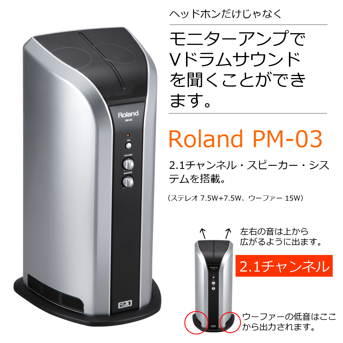 Roland / TD-07KV スターターパック モニタースピーカーPM-03