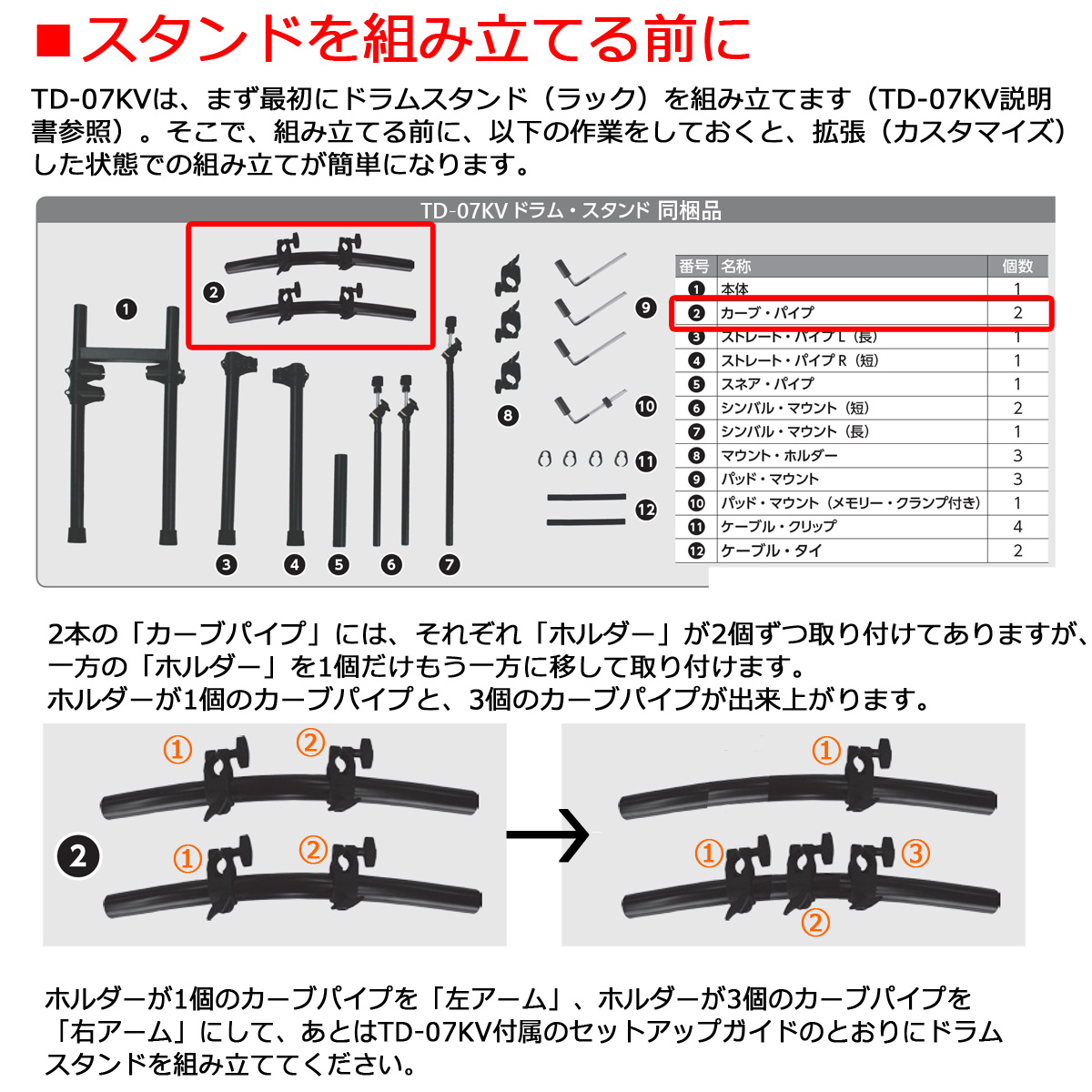 Roland / TD-07KV VH-10アップグレード/3シンバル すぐに使える
