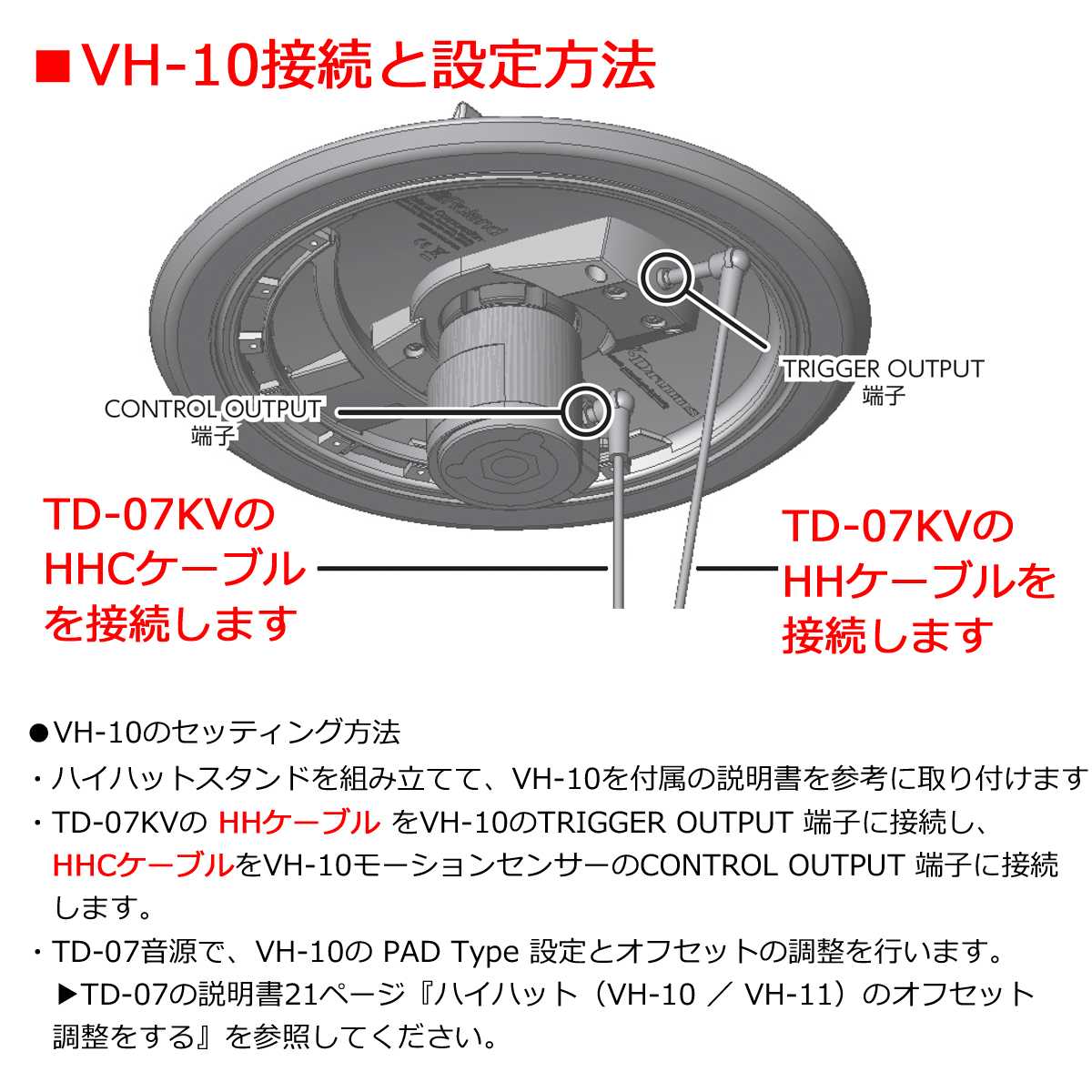 Roland TD-30 木目加工増設セット　説明書&CD付 Roland / TD-30 V-Pro Compact Kit オリジナル・Vドラム