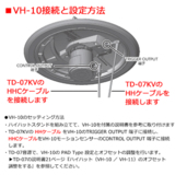 /ec/pic/product/td07kvh-20w6/td07kvh-20w6_9_s.jpg